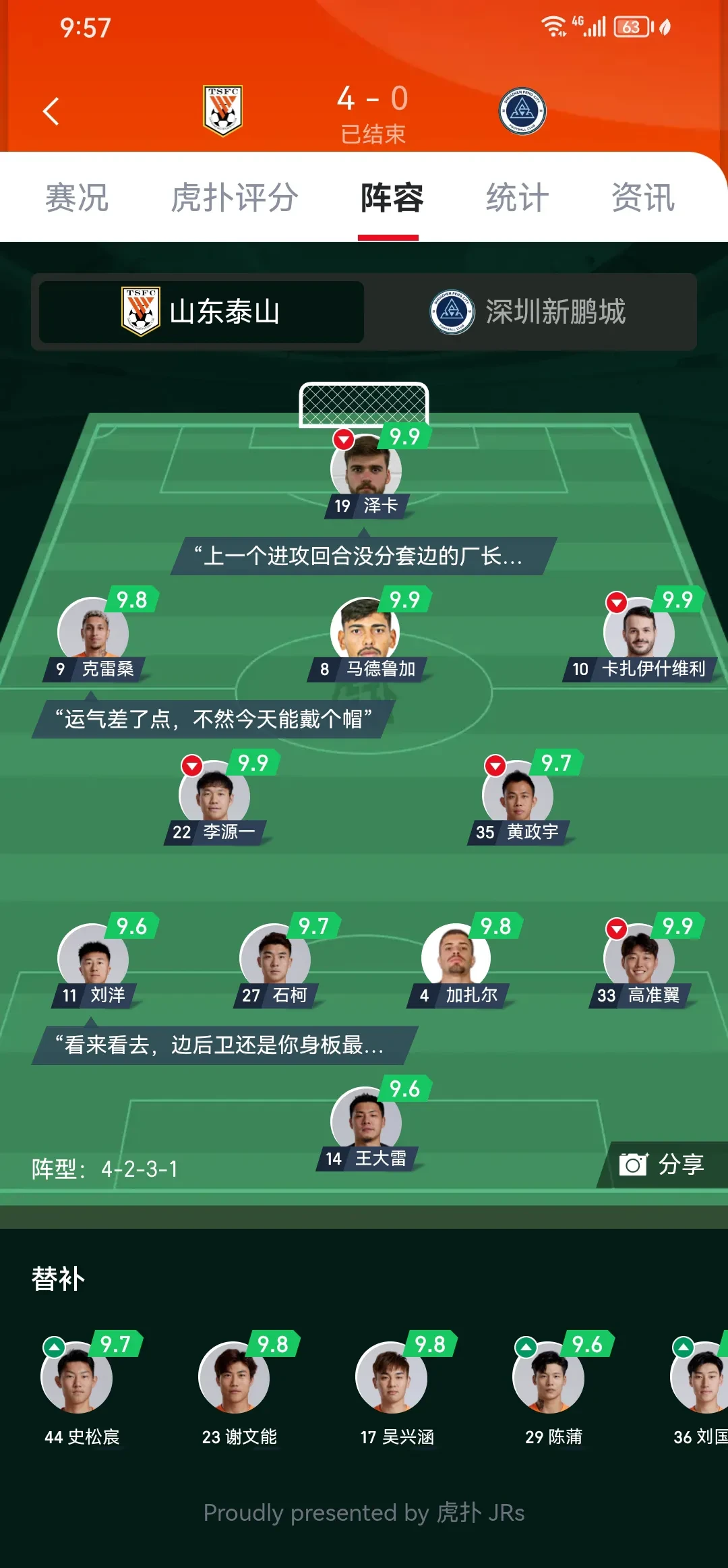 星空体育- 山东泰山6比5淘汰川崎前锋 