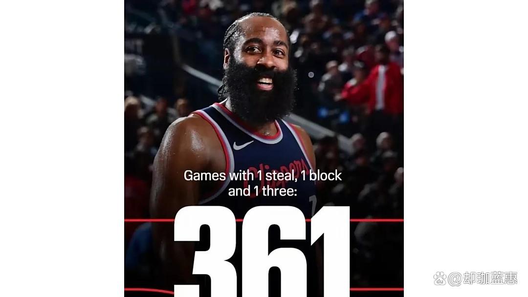 STAR SPORTS-包含哈登赛事官方发布突破纪录新规，老鹰争议不断！的词条