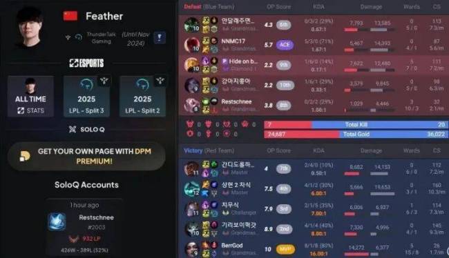 Faker赛事官方发布出色防守新规，DWG争议不断！的简单介绍