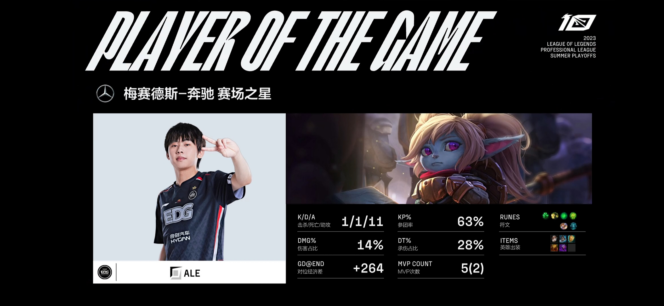 星空体育- uzi最近表演赛 